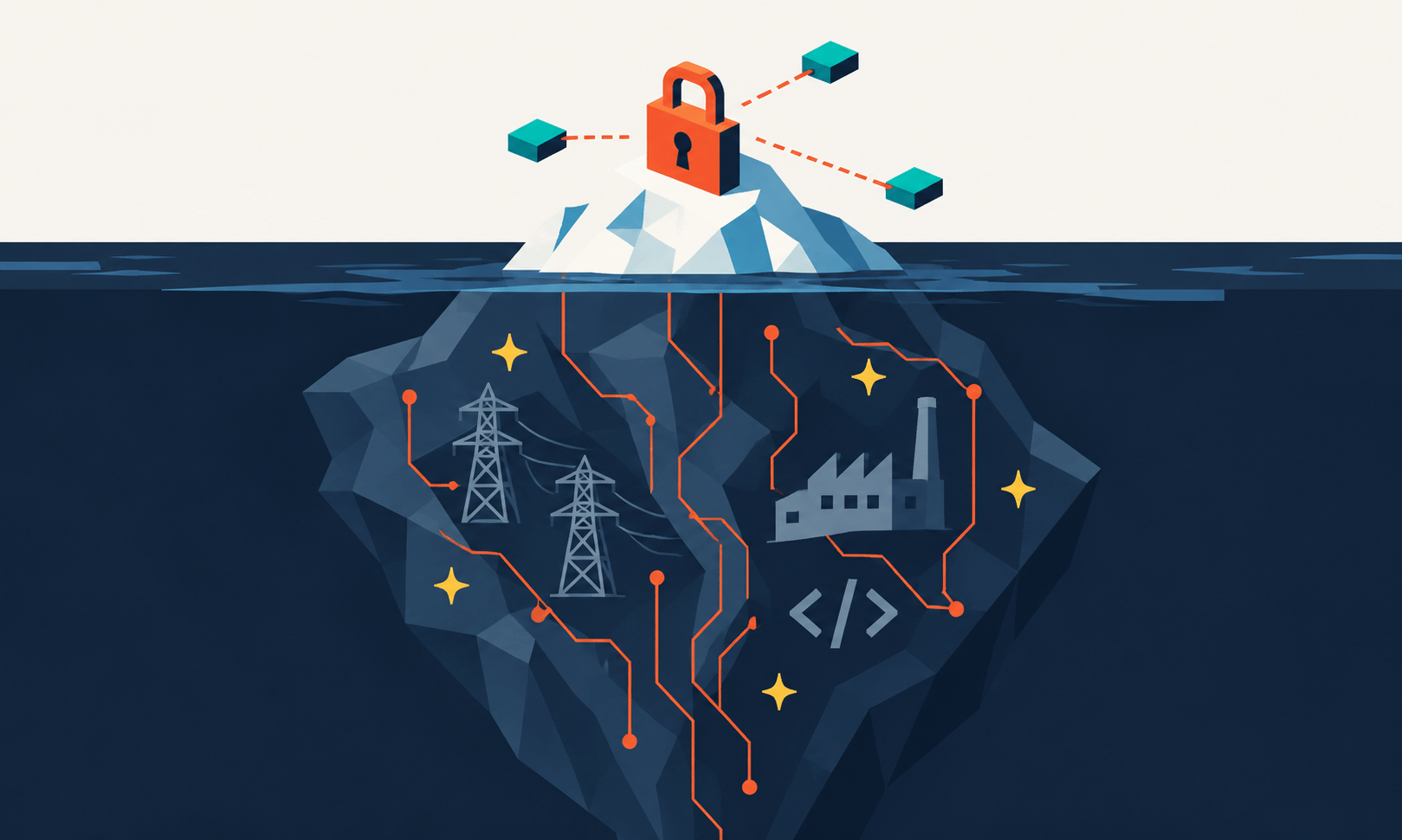 Digital insecurity as an iceberg: a small padlock above water, power grids, factories, code and AI hidden below